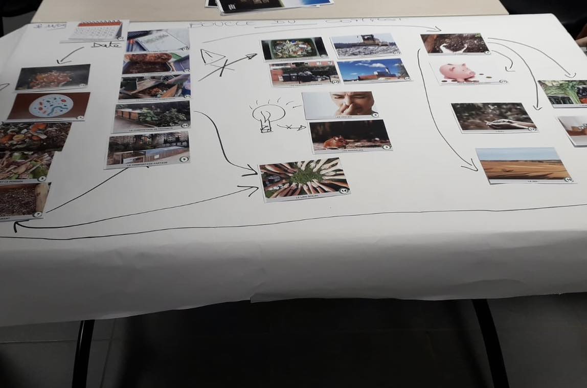 Animation Boucle du compost